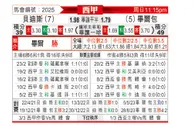 [西甲] 皇家贝蒂斯vs毕尔巴鄂竞技