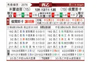 [西乙] 米兰迪斯vs韦斯卡