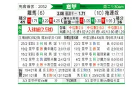 [意甲] 罗马 vs 都灵
