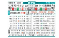 [阿甲] 科尔多瓦中央vs图库曼竞技