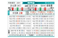 [阿甲] 萨斯菲尔德vs泰格雷