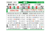 [意甲] 佛罗伦萨vs拉齐奥