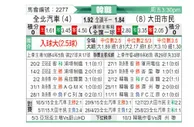 [韩K联] 全北现代vs大田市民