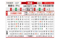 [西杯] 毕尔巴鄂竞技vs马德里竞技