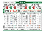 [墨联秋] 提华纳vs蒙特瑞