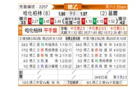 [德乙] 柏林赫塔vs基尔高士丁