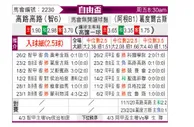 [阿甲] 科洛科洛vs戈多伊克鲁斯