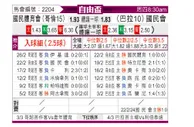 [自由杯] 国民竞技vs巴拉圭国民