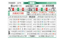 [韩K联] 蔚山现代vs浦项制铁