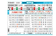 [阿甲] 门多萨独立vs巴拉卡斯中央队