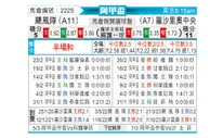 [阿甲] 飓风队vs罗萨里奥中央