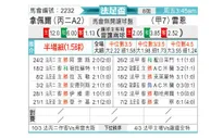 [法国杯] 奥维涅vs雷恩