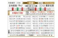 [比杯] 安特卫普vs奥斯坦德