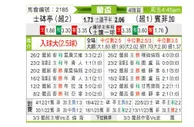 [葡杯] 里斯本竞技vs本菲卡