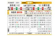[德甲] 海登海默vs法兰克福