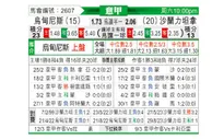 [意甲] 乌迪内斯vs萨勒尼塔纳