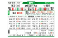 [意甲] 蒙扎 vs 罗马