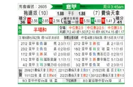 [意甲] 都灵vs佛罗伦萨