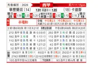 [西甲] 巴列卡诺vs加的斯