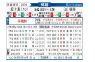 [英超] 纽卡斯尔联vs狼队