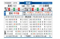 [英超] 富勒姆vs布莱顿