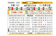 [德甲] 科隆vs勒沃库森