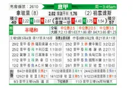 [意甲] 那不勒斯vs尤文图斯