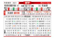 [西甲] 马德里竞技vs皇家贝蒂斯