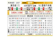 [德甲] 霍芬海姆vs云达不莱梅