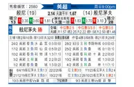 [英超] 伯恩利vs伯恩茅斯