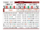 [西乙] 艾尔切vs艾科坎