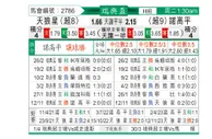 [瑞典杯] 天狼星vs北雪平