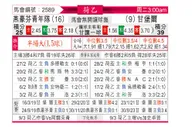 [荷乙] 埃因霍温青年队vs坎布尔