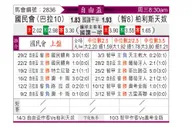 [自由杯] 巴拉圭国民vs帕莱斯蒂诺