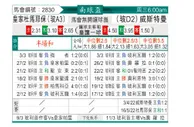 [南球杯] 皇家托马亚波vs威斯特曼