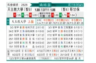 [南球杯] 智利天主大学vs科金博