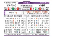 [英甲] 巴恩斯利vs博尔顿