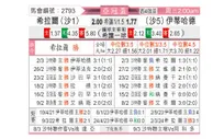 [亚冠杯] 利雅得新月vs吉达联合