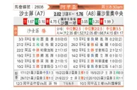 [阿甲] 萨斯菲尔德vs罗萨里奥中央