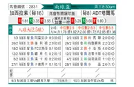 [南球杯] 卡拉波波vs麦罗波利塔诺