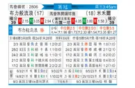 [英冠] 布莱克本vs米尔沃尔