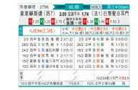 [欧冠] 皇家社会vs巴黎圣日尔曼