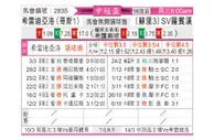 [美冠杯] 希雷迪亚诺vs罗宾胡德