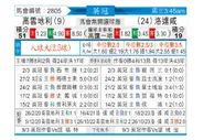 [英冠] 考文垂vs罗瑟汉姆