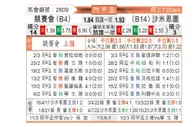 [阿甲] 竞技俱乐部vs萨尔米安杜