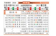 [阿甲] 巴拉卡斯中央队vs阿根廷独立