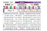[英甲] 切尔滕汉姆vs查尔顿