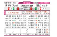 [美冠杯] 费城联合vs帕丘卡