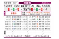 [自由杯] 泰里尼登斯vs科洛科洛