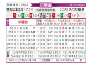 [日联杯] 群马草津温泉vsSC相模原